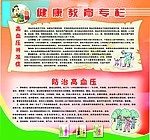 健康教育专栏
