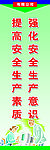 安全标语