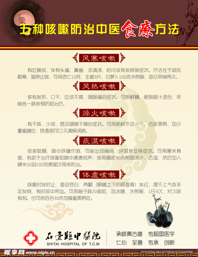 五种咳嗽防治中医食疗方法