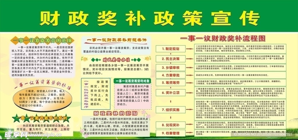 财政奖补政策宣传栏