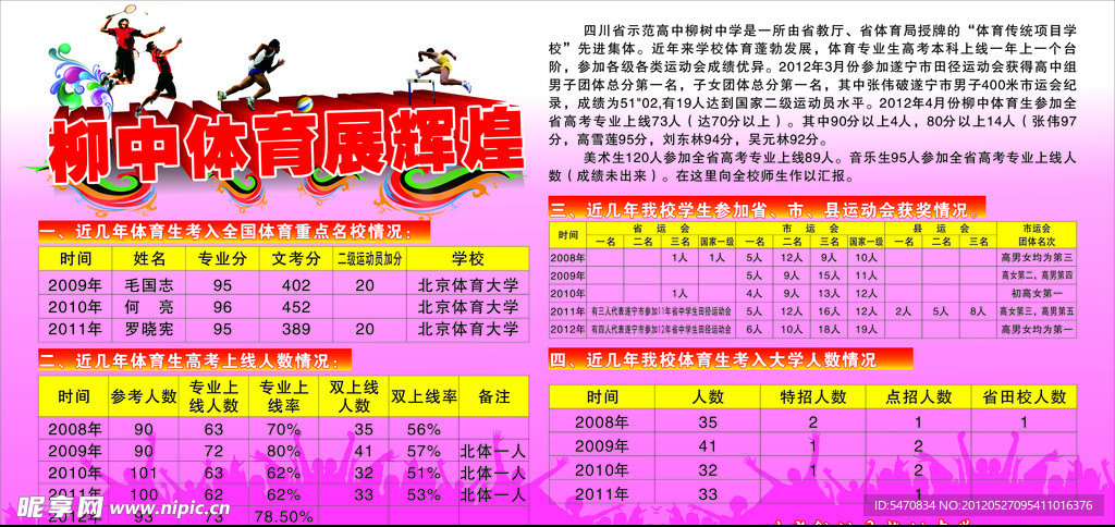 学校体育辉煌