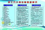 员工入井图版