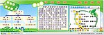 创绿幼儿园组织机构