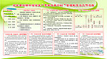 营养改善计划