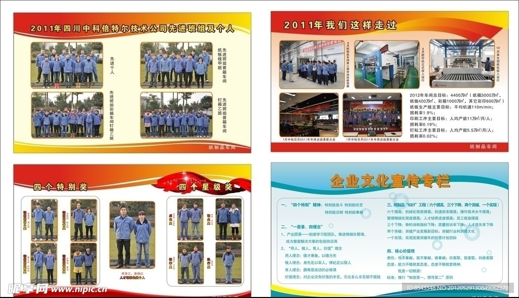 企业展板
