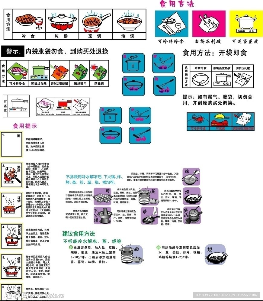肉类食品食用方法