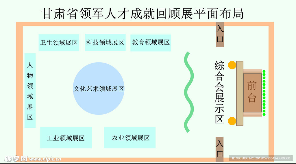 展区平面布局