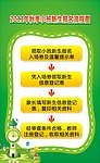 卡通 流程图