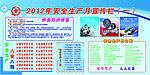安全生产月宣传栏