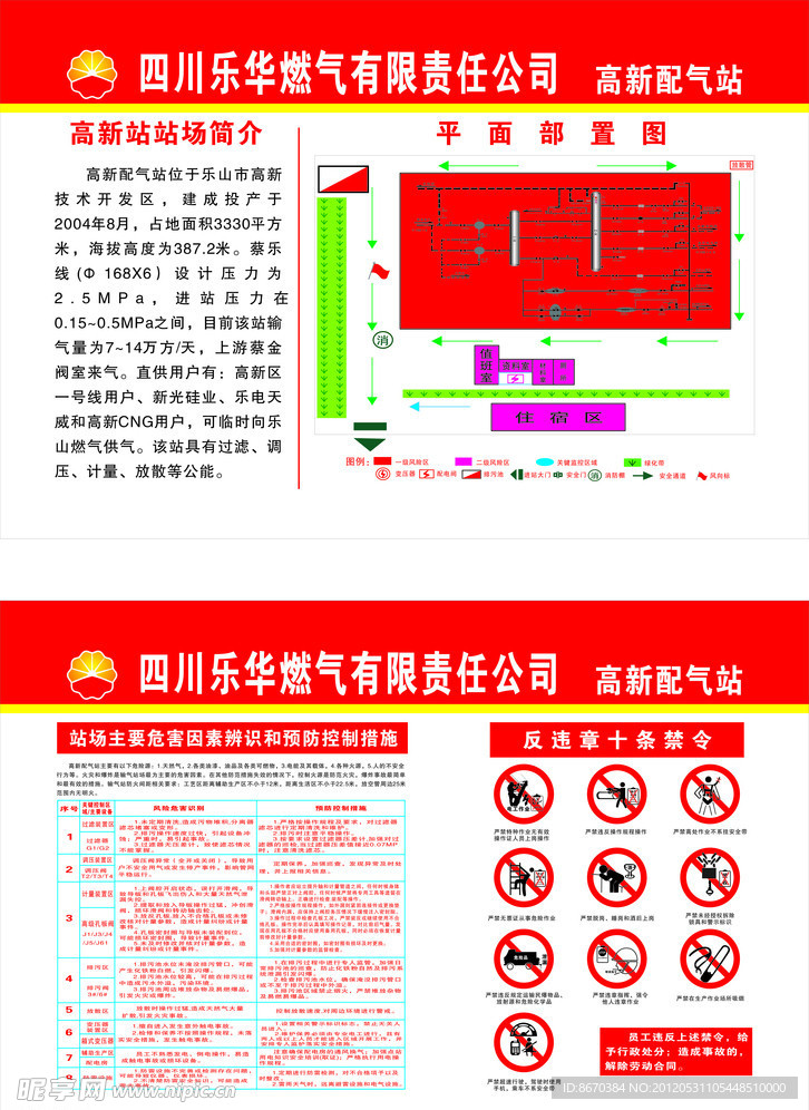 十大禁止标志