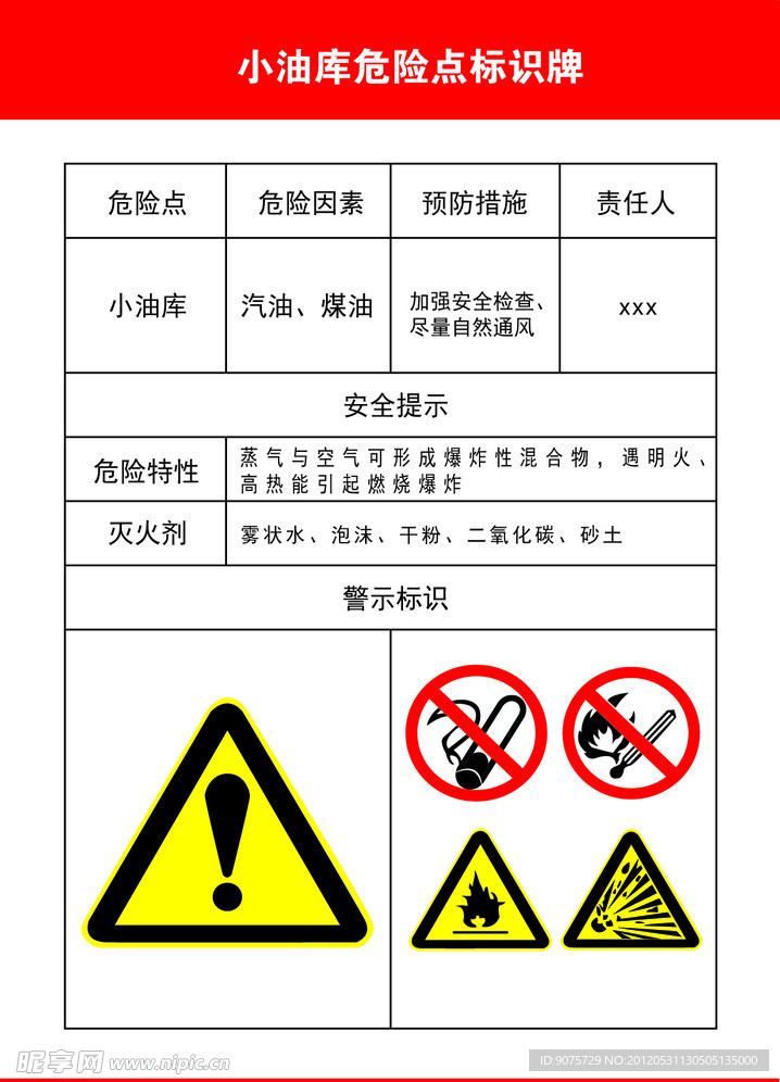 小油库安全标识牌