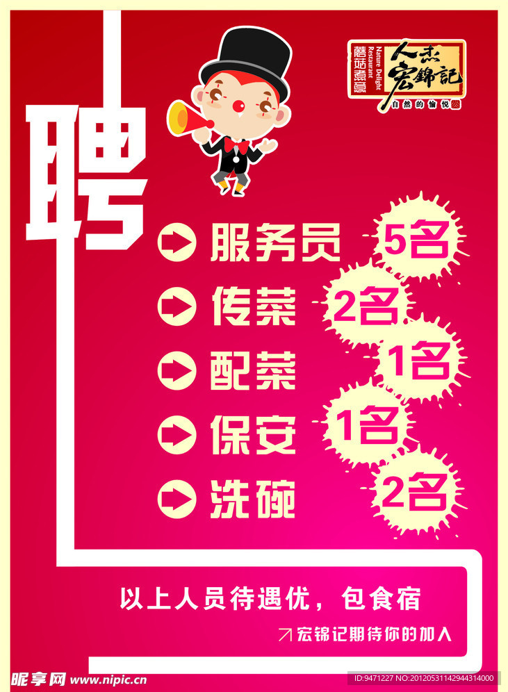 招聘 诚聘海报