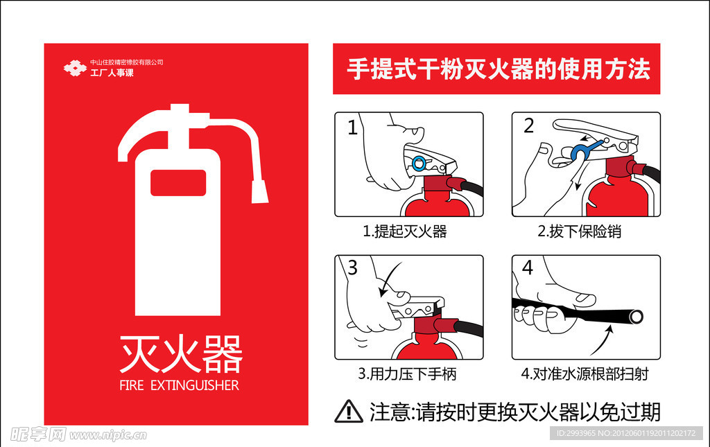 灭火器的使用方法