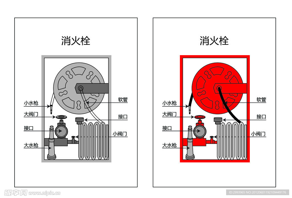 消火栓箱结构图片