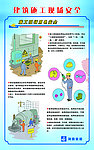 施工现场用电安全