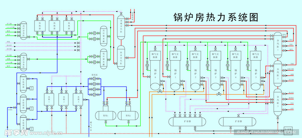 锅炉房热力系统图 锅炉房线路图