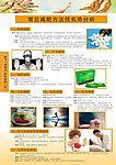 减肥方法优劣势