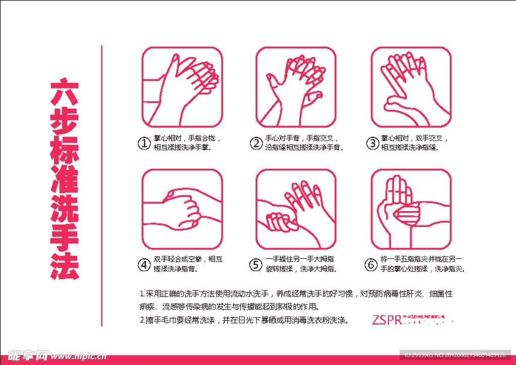 6步标准洗手方法