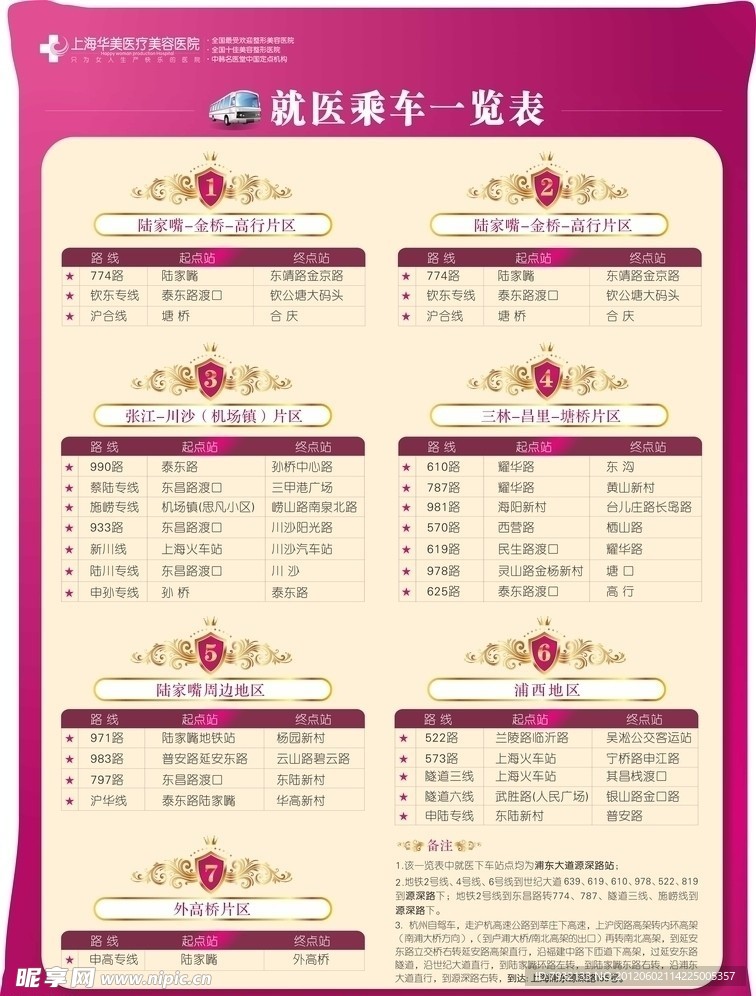 医院乘车路线