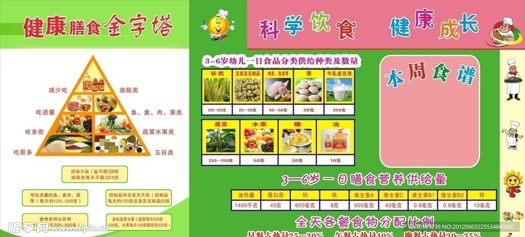 健康食谱