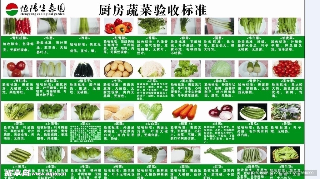 厨房蔬菜验收标准