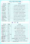 口腔价格表