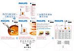 彩盒包装设计 PHILIPS