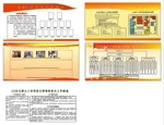 社区网格化管理展板
