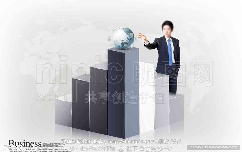 电子商务