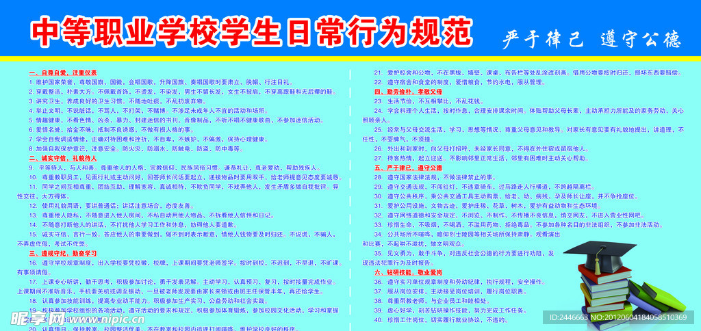 学校学生日常行为规范制度牌