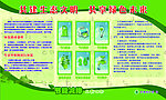 环境图版