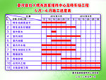 施工进度表