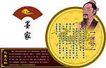 古代文字代表人物