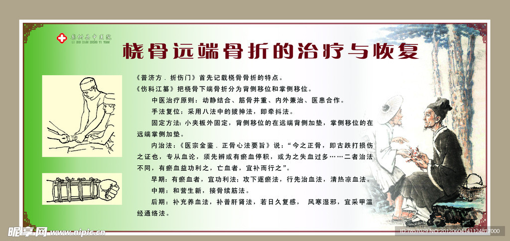 桡骨远端骨折