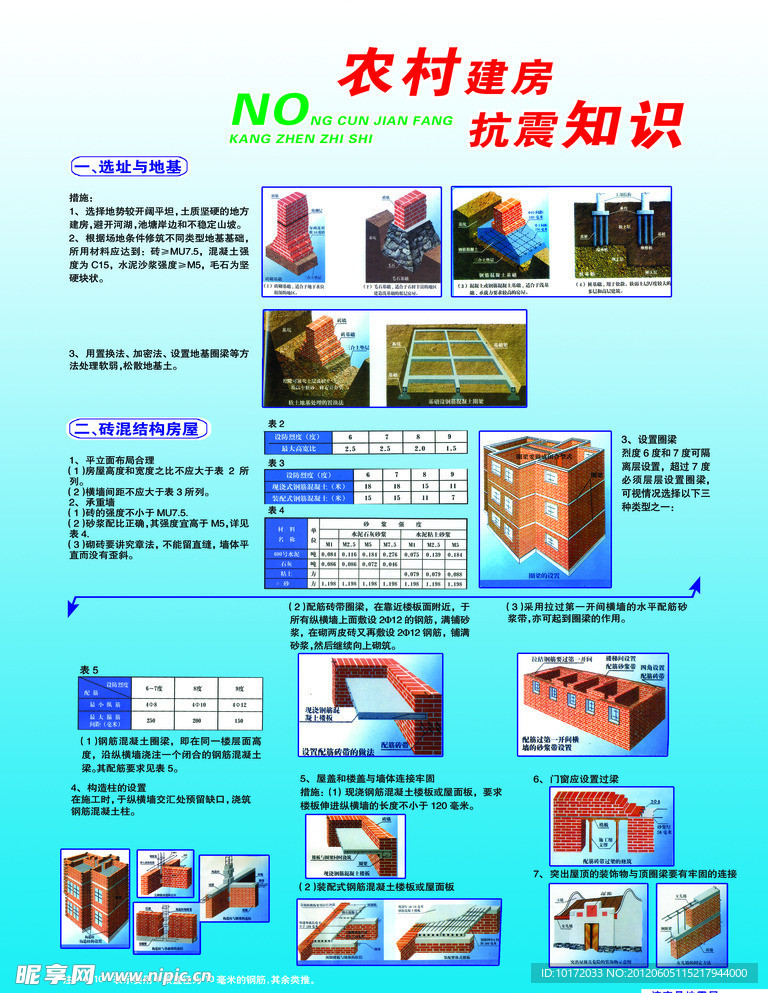 地震科普知识