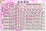艺人本色价目表