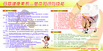母婴健康素养