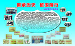 秉承历史 破浪前行