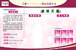 化妆品展板