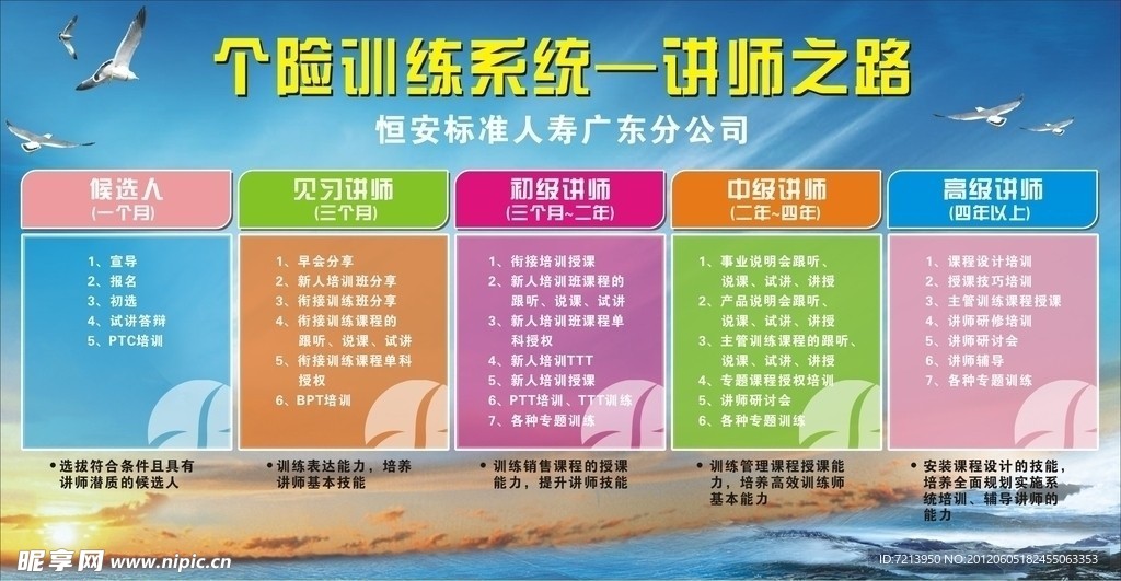 讲师之路海报
