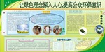 环保宣传展板