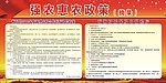 强农惠农政策