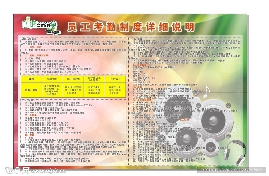KTV员工制度展板
