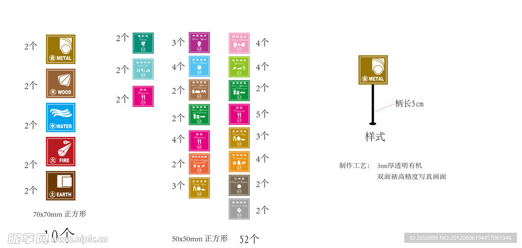 商场商品分区指示牌