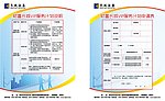 长城证券单页
