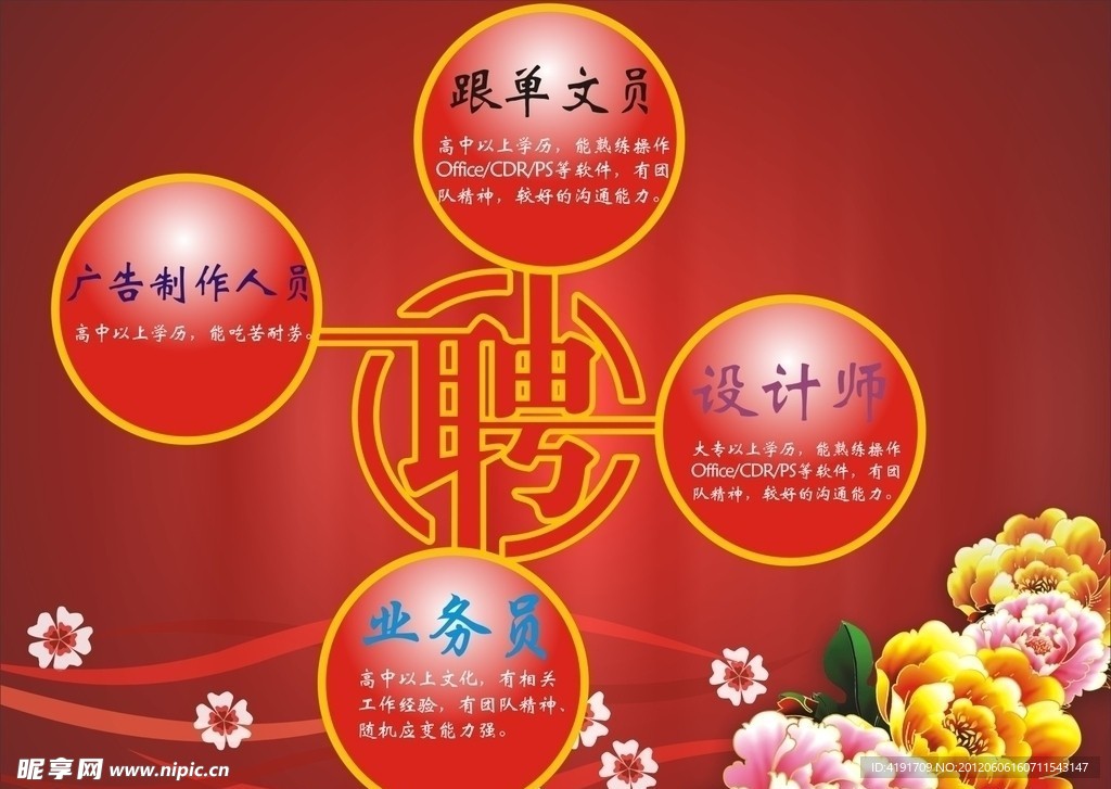 招聘海报