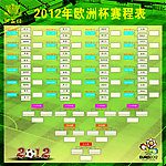 2012欧洲杯赛程表