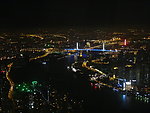 上海夜景 俯视夜景