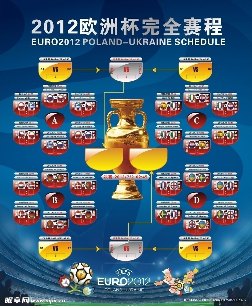 2012欧洲杯赛程
