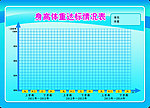 幼儿园身高体重达标情况表